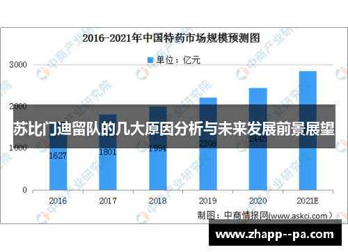苏比门迪留队的几大原因分析与未来发展前景展望