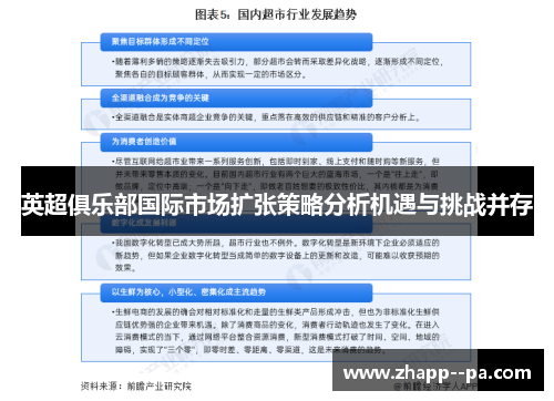 英超俱乐部国际市场扩张策略分析机遇与挑战并存
