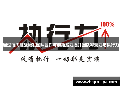通过每周挑战激发团队合作与创新潜力提升团队凝聚力与执行力