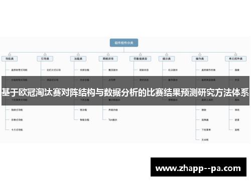 基于欧冠淘汰赛对阵结构与数据分析的比赛结果预测研究方法体系